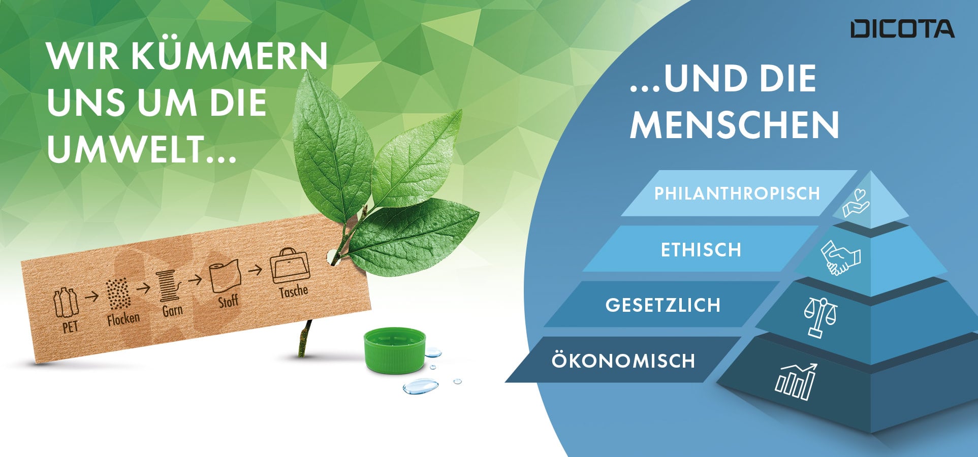 Wir kümmern uns um die Umwelt und die Menschen!