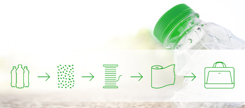 DICOTA PET recycling